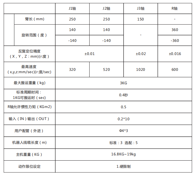 09395729fd75b1fc00613d1659c0f85c.png 09395729fd75b1fc00613d1659c0f85c.png